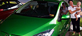 Unique Bid Auctions Car Winner